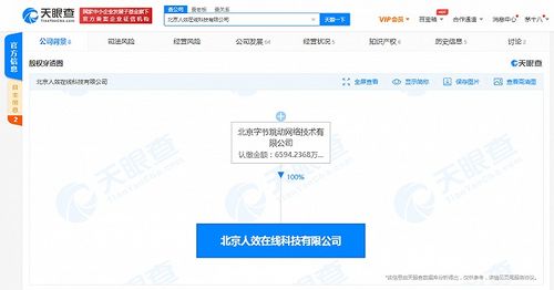 字節(jié)跳動(dòng)全資收購(gòu)北京人效在線科技，深化企業(yè)服務(wù)與系統(tǒng)集成布局