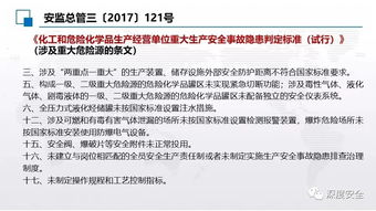 2019年新版《危險化學品重大危險源辨識》核心要點解析與PPT制作指南